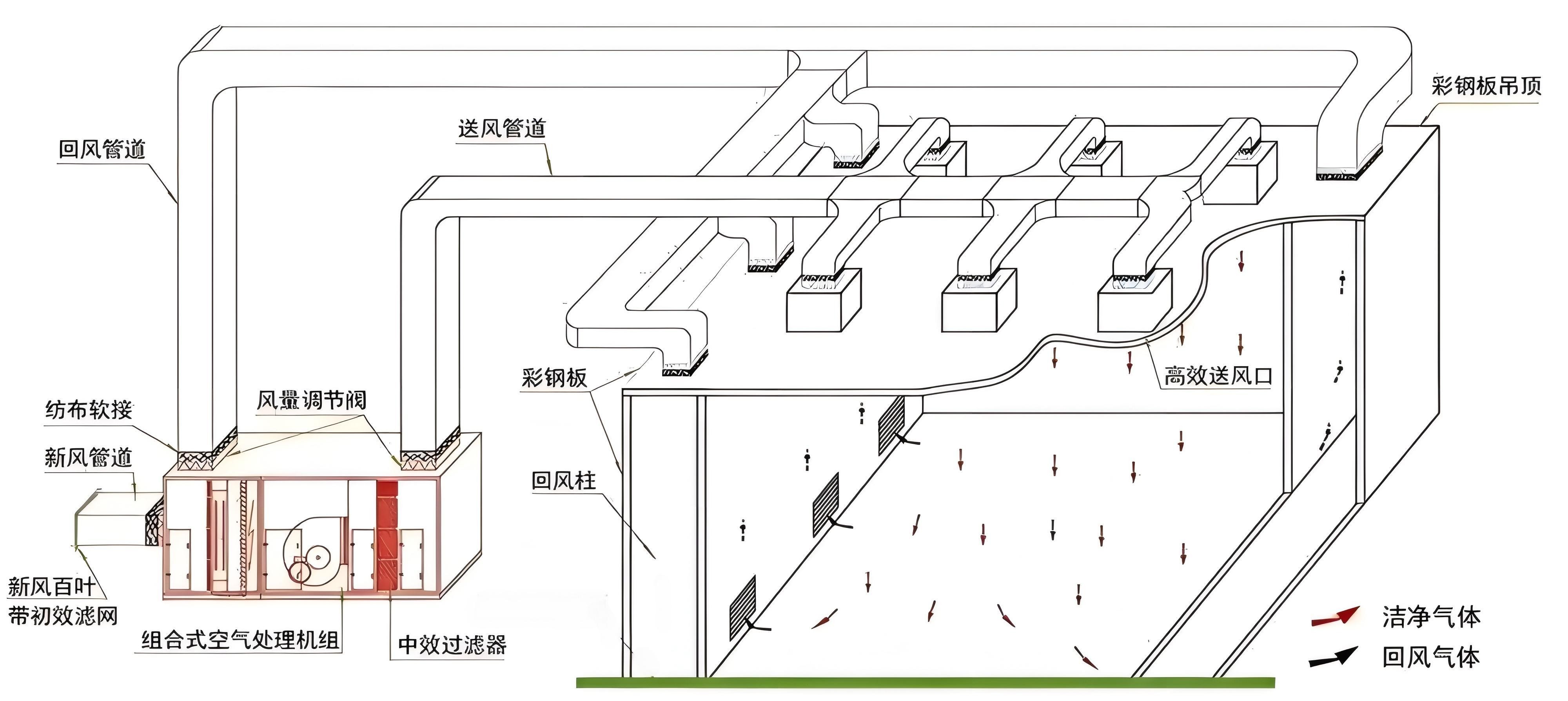 空调.jpg